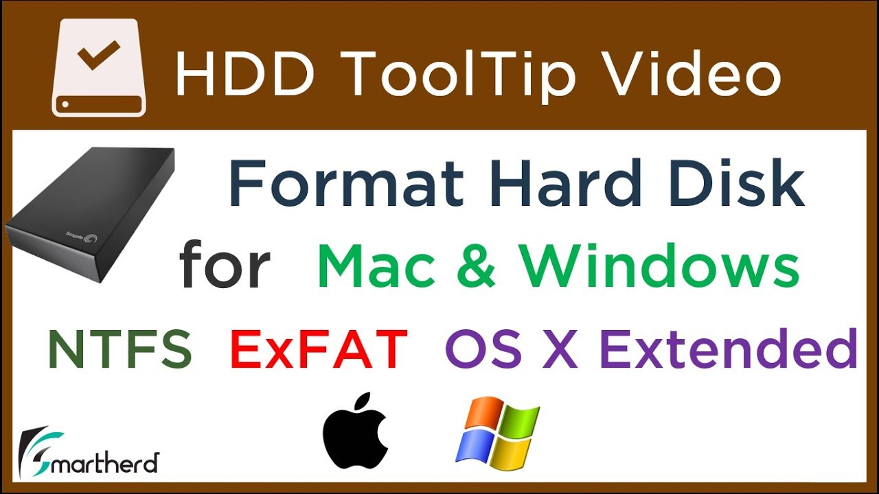 format for windows on mac
